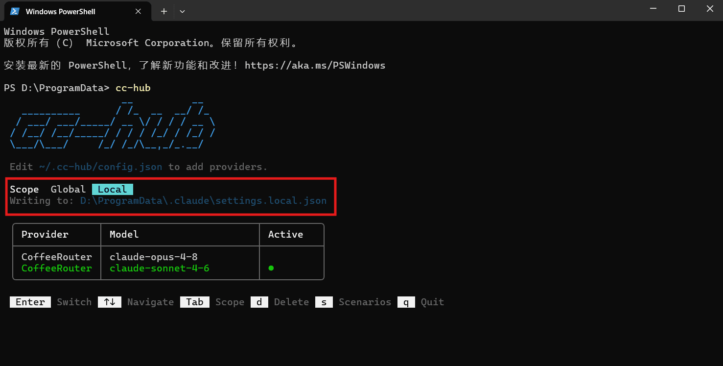 Switch between Global and Local scopes