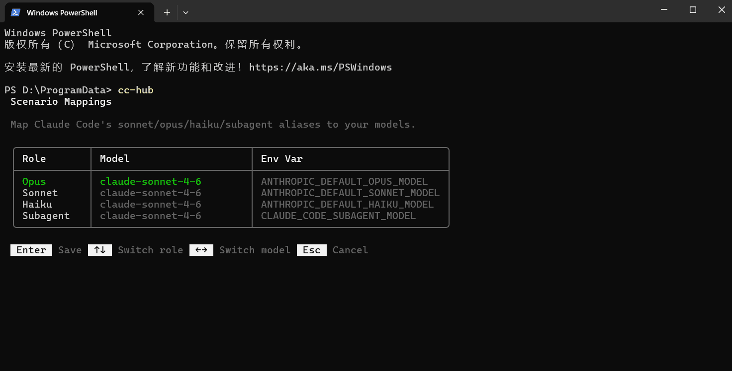 Configure scenario model mappings