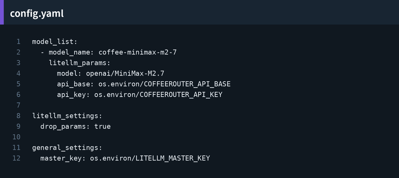 CoffeeRouter model mapping in LiteLLM